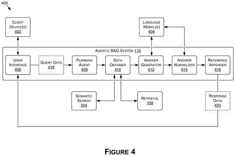 Nvidia Patents an AI Answer System That Trusts Expert Authors Over Everyone Else patent drawing, sheet 4