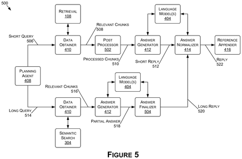Nvidia Patents an AI Answer System That Trusts Expert Authors Over Everyone Else patent drawing, sheet 5