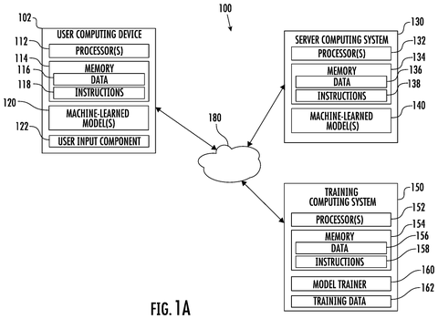 Computing systems and network connection., drawing sheet 1 from US 2026/0278018 A1