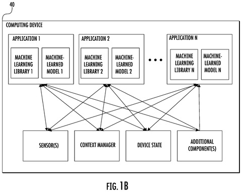 Computing device applications and components., drawing sheet 2 from US 2026/0278018 A1