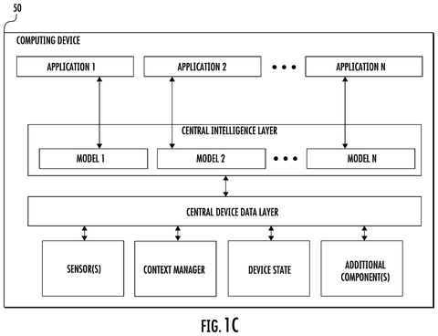 Computing device intelligence and data layers., drawing sheet 3 from US 2026/0278018 A1