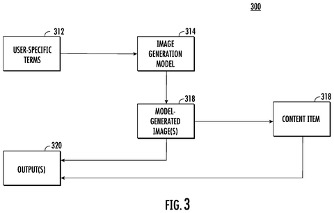 Image generation and content item flow., drawing sheet 5 from US 2026/0278018 A1