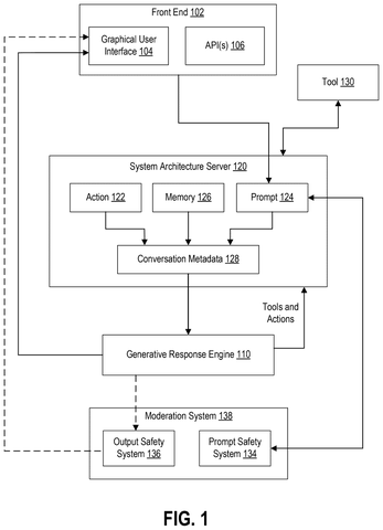 Generative response system architecture, drawing sheet 1 from US 2026/0278026 A1