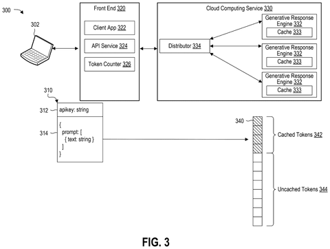 Prompt token caching system, drawing sheet 3 from US 2026/0278026 A1