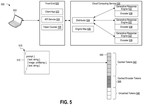 Multimodal prompt token caching, drawing sheet 5 from US 2026/0278026 A1