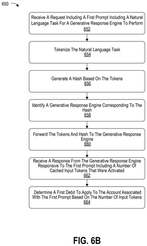 Tokenization and debiting process, drawing sheet 7 from US 2026/0278026 A1