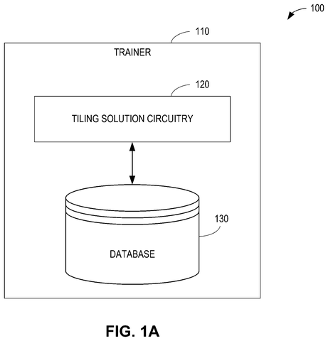 AI trainer with tiling circuitry., drawing sheet 1 from US 2026/0278037 A1