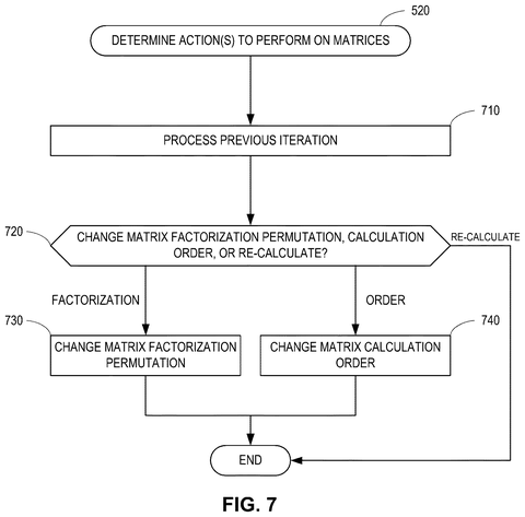 Computer system with memory., drawing sheet 8 from US 2026/0278037 A1