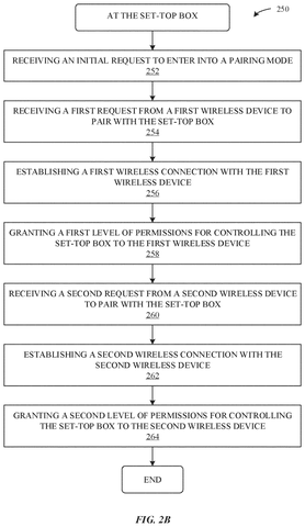 Set-top box pairing with wireless devices., drawing sheet 3 from US 2026/0278066 A1