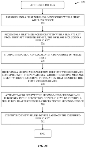 Set-top box identifying wireless devices., drawing sheet 4 from US 2026/0278066 A1