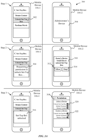 Mobile devices requesting set-top box permissions., drawing sheet 5 from US 2026/0278066 A1