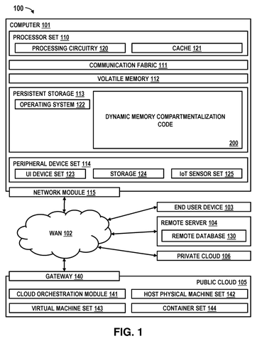 Computer system and network connections., drawing sheet 1 from US 2026/0278069 A1