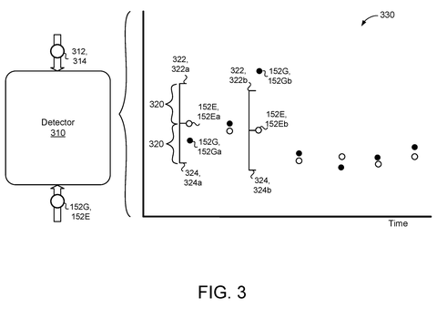Detector output and data plot., drawing sheet 3 from US 2026/0278075 A1