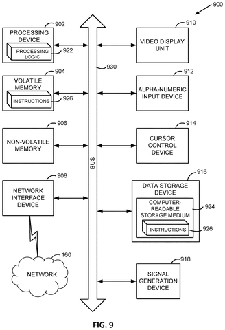 Computer system hardware components., drawing sheet 8 from US 2026/0278094 A1