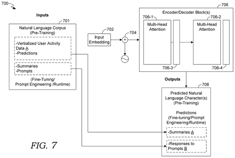 Natural language processing model., drawing sheet 8 from US 2026/0278144 A1