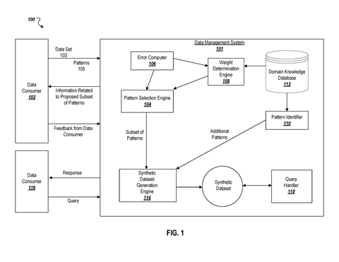 Data management system overview, drawing sheet 1 from US 2026/0278150 A1