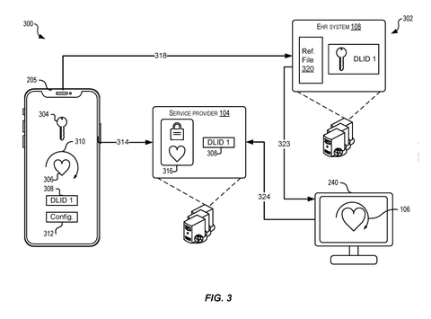 Health data sharing with a phone., drawing sheet 3 from US 2026/0278157 A1