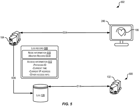 Log record for health data access., drawing sheet 5 from US 2026/0278157 A1