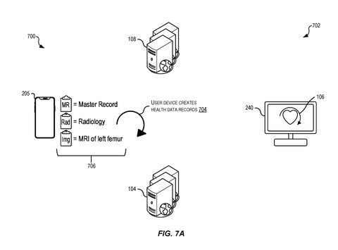 User device creating health data., drawing sheet 7 from US 2026/0278157 A1