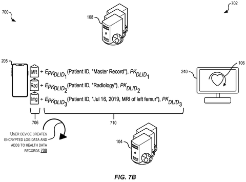 Encrypted health data records created., drawing sheet 8 from US 2026/0278157 A1