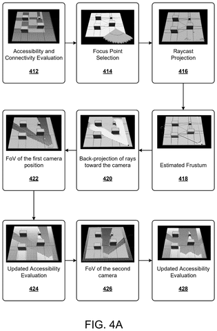 Camera placement optimization steps., drawing sheet 5 from US 2026/0278187 A1