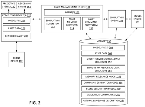 Asset management and simulation memory., drawing sheet 2 from US 2026/0278209 A1