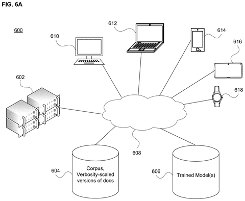 Network of devices and data storage., drawing sheet 6 from US 2026/0278239 A1