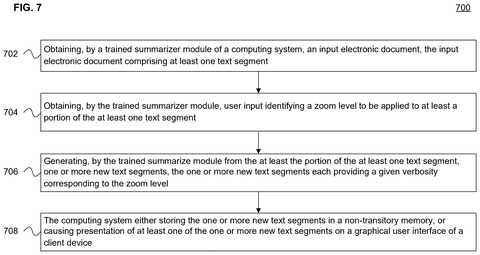 Steps for generating text summaries., drawing sheet 8 from US 2026/0278239 A1
