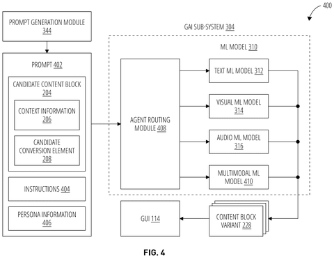 Prompt generation for AI agents., drawing sheet 4 from US 2026/0278245 A1