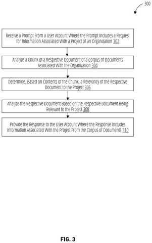 AI finding project information., drawing sheet 5 from US 2026/0278246 A1