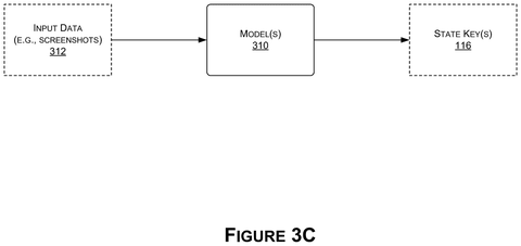 Model generating state keys from screenshots., drawing sheet 5 from US 2026/0278249 A1