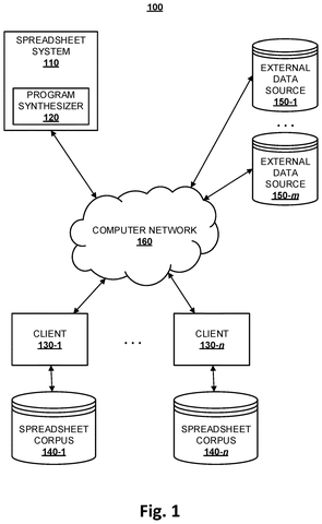 Spreadsheet system and connected devices., drawing sheet 1 from US 2026/0278259 A1