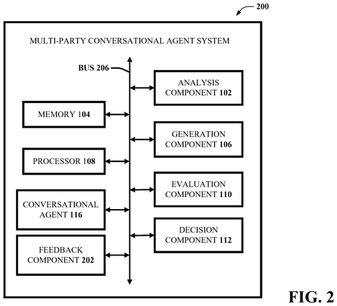 Conversational agent system with feedback., drawing sheet 2 from US 2026/0278283 A1