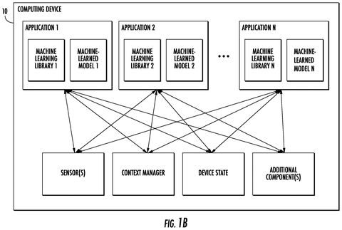 Computing device with applications and sensors., drawing sheet 2 from US 2026/0278290 A1