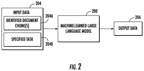 Large language model input and output., drawing sheet 4 from US 2026/0278290 A1