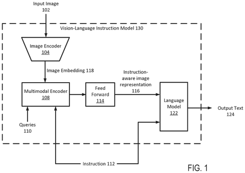 Vision-language instruction model architecture., drawing sheet 1 from US 2026/0278302 A1