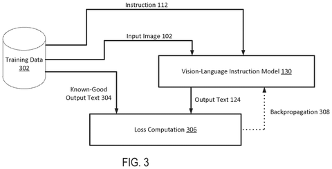 Training the vision-language model., drawing sheet 3 from US 2026/0278302 A1