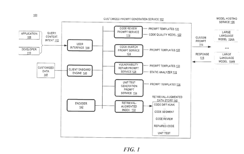 AI service system overview, drawing sheet 1 from US 2026/0278303 A1