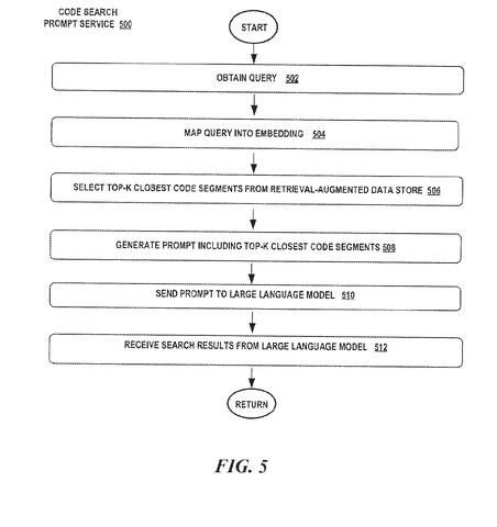 Code search process, drawing sheet 5 from US 2026/0278303 A1