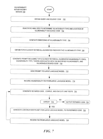 Vulnerability repair process, drawing sheet 7 from US 2026/0278303 A1