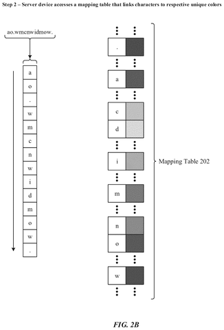 Characters mapped to colors., drawing sheet 3 from US 2026/0278322 A1