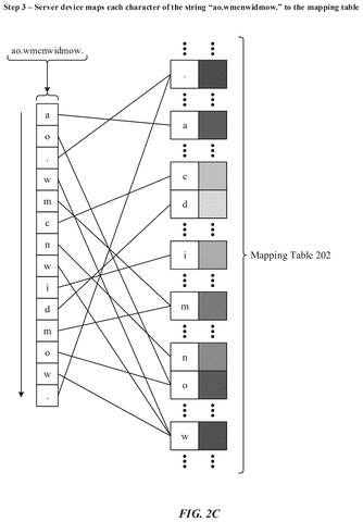 Mapping string characters to colors., drawing sheet 4 from US 2026/0278322 A1