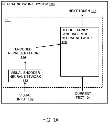Neural network system for generating text., drawing sheet 1 from US 2026/0278340 A1