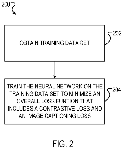 Training a neural network., drawing sheet 3 from US 2026/0278340 A1