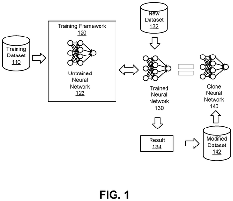 Neural network training and refinement., drawing sheet 1 from US 2026/0278346 A1