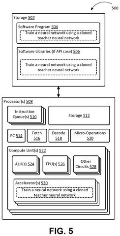 Computer system for neural network training., drawing sheet 5 from US 2026/0278346 A1