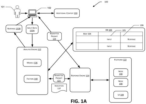 AI system for rewriting prompts., drawing sheet 1 from US 2026/0278349 A1