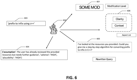 Rewriting a programming query., drawing sheet 7 from US 2026/0278349 A1