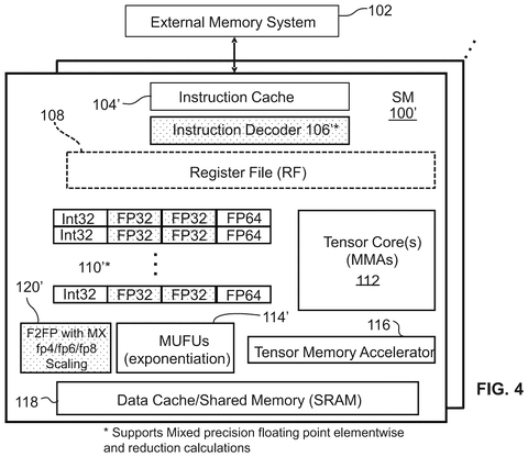 Chip architecture with F2FP unit, drawing sheet 5 from US 2026/0278351 A1