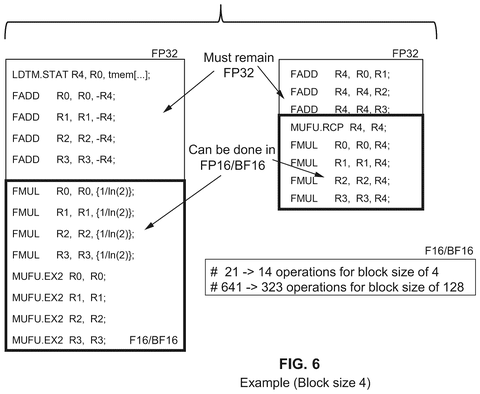 Mixed precision Softmax example, drawing sheet 7 from US 2026/0278351 A1